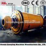 High efficiency ball mill with ISO certificate and competitive price
