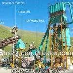 Attention please! For once in a life time promotion for stone grinding mill,limestone grinding mill,raymond grinding mill