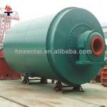 Supply 2245# ball mill in grinding equipment with high efficiency and quality