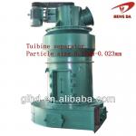 Stone mill Vertical roller mill