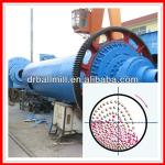 small ball mill, ball mill price, ball mill manufacturer of DONGRUI