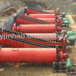 wet ball mill