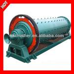 High capacity professional China ball mill manufacturer