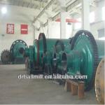 Ball mill from china ball mill manufacturer