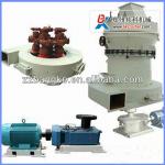 High capacity gypsum grinding mill from Bangke raymond mill manufacturer