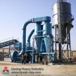 LIMING 6R grinder mill HOT in Europe