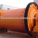 2012 advanced technology ball mill with reasonable price
