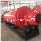 Perfect performance small scale mining ball mill with low price