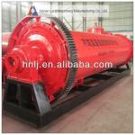 Reliable China small ball mill supplier in Zhengzhou