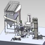 Open System Grinding Mill for Carbon Black