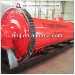Top quality samll ball mill used for Silica Sand