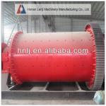 Reliable performance and competitive price silica sand ball mill