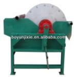 magnetic rotating drum separator wet type