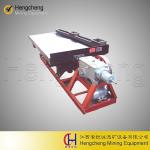 Jiangxi mining equipment manufacturer / supply total solution for your mining operation