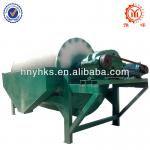 Hot selling river sand magnetic separator-