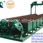 spiral classifier for iron ore