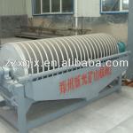 20 years magnetic separator manufacturer