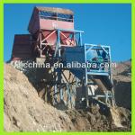 Gold Mining Plant-