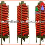 mining eqipment gold spiral chute