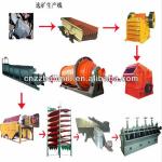 ISO9001 focus gold+copper+Zinc+Chromium+Manganese +copper copper ore beneficiation line