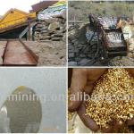 Small Gold Mining Plant From Gold Equipment Manufacturer