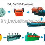 2013 Professional design gold ore mining plant with cyanide leaching process
