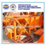 Before crusher evenly feeding ore feeding machine oscillating chute feeder-