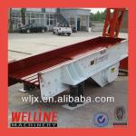 Welline GZD high quality vibrating Feeder Grizzly