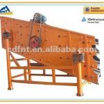 high quality Capacity 200-430 T/H Vibratory feeder GZD 1100x4900