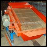 limestone GZD virbate feeding machine vibrating hopper