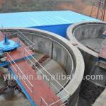 made in China NG gold ore thickener equipment manufacturers
