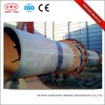 CE ISO9001 low price industrial air rotary cooler machine