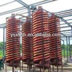 high efficiency/gold mineral equipment spiral chute