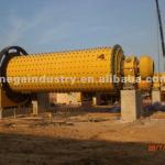 300TPD~20,000 TPD Magnetite Iron Ore Mining Plant-