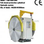 Double Blade Stone Cutter