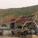 Gold pan mining equipment,Gold Ore Dressing Production Line