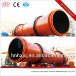 China Famous--High Efficiency Sand Dryer