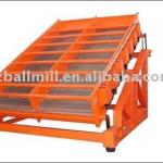 high frenquency screen manufacture for Lithium+aluminum+silver+Manganese+Zinc+Lead+copper+magnetite ore