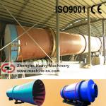 slurry mineral dryer-