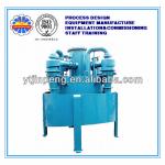 High efficiency hydrocyclone group separator for mining