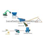 Alluvial gold ore mining system