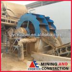 Professional manufacturer&#39;s aggregate sand washer,sand washing machine