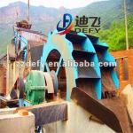 Vibrating Screen Sand Washing Machine for Sand Production Line