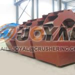 The Development of China sand washing equipments Industry Makes Outstanding Achievement