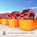 High-Efficiency sand washing machine with low price