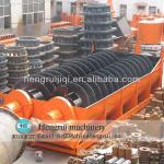 Spiral Sand Washing Machine For Sand Making Production Line