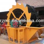 Lowest Price Sand Washing Machine from Manufacturer86-13523413118