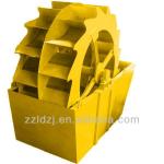 Zhengzhou Longding high quality and energy-saving wheel Sand Washer