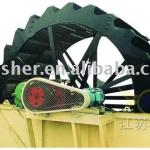 Sand Washing Machine-