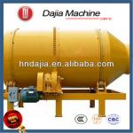 High Efficiemcy Sand Washer/Stone Washing Machine